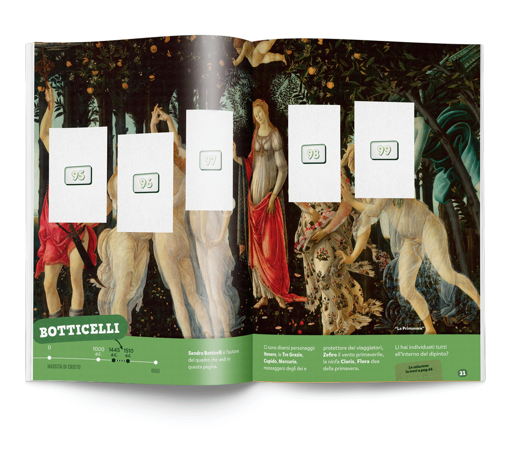Artonauti Le figurine dell/'arte Album VUOTO